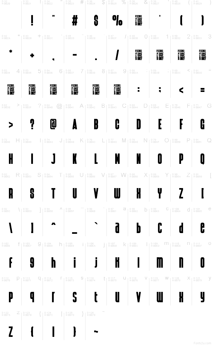 Basic Latin - Character map