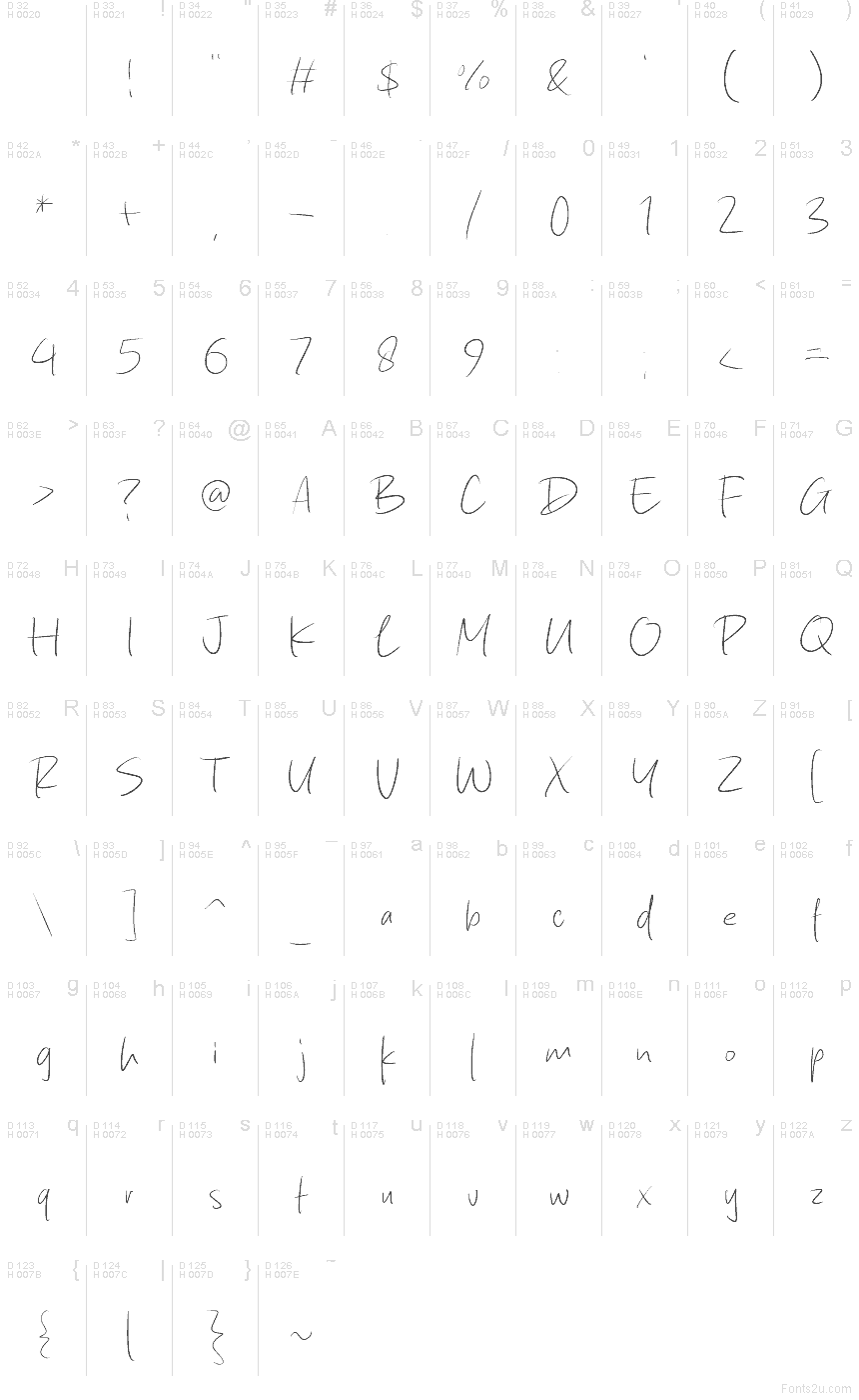 Latino di base - Mappa caratteri