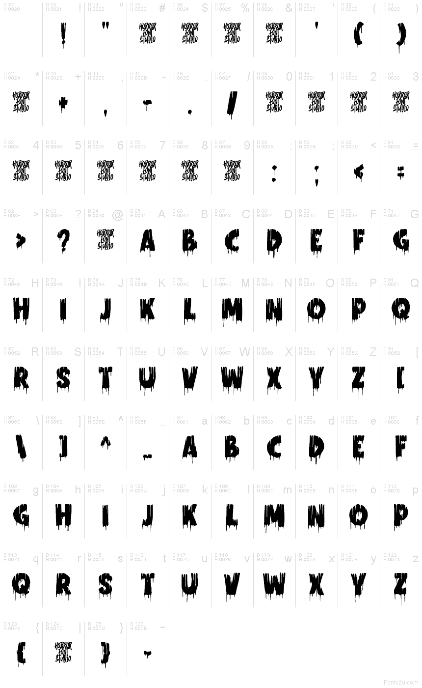 Базовая латиница - Таблица символов