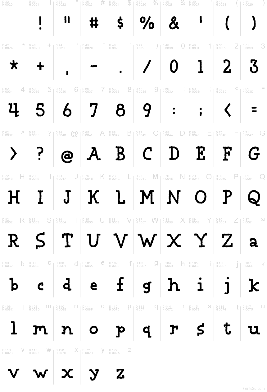 Basis-Lateinisch - Zeichentabelle