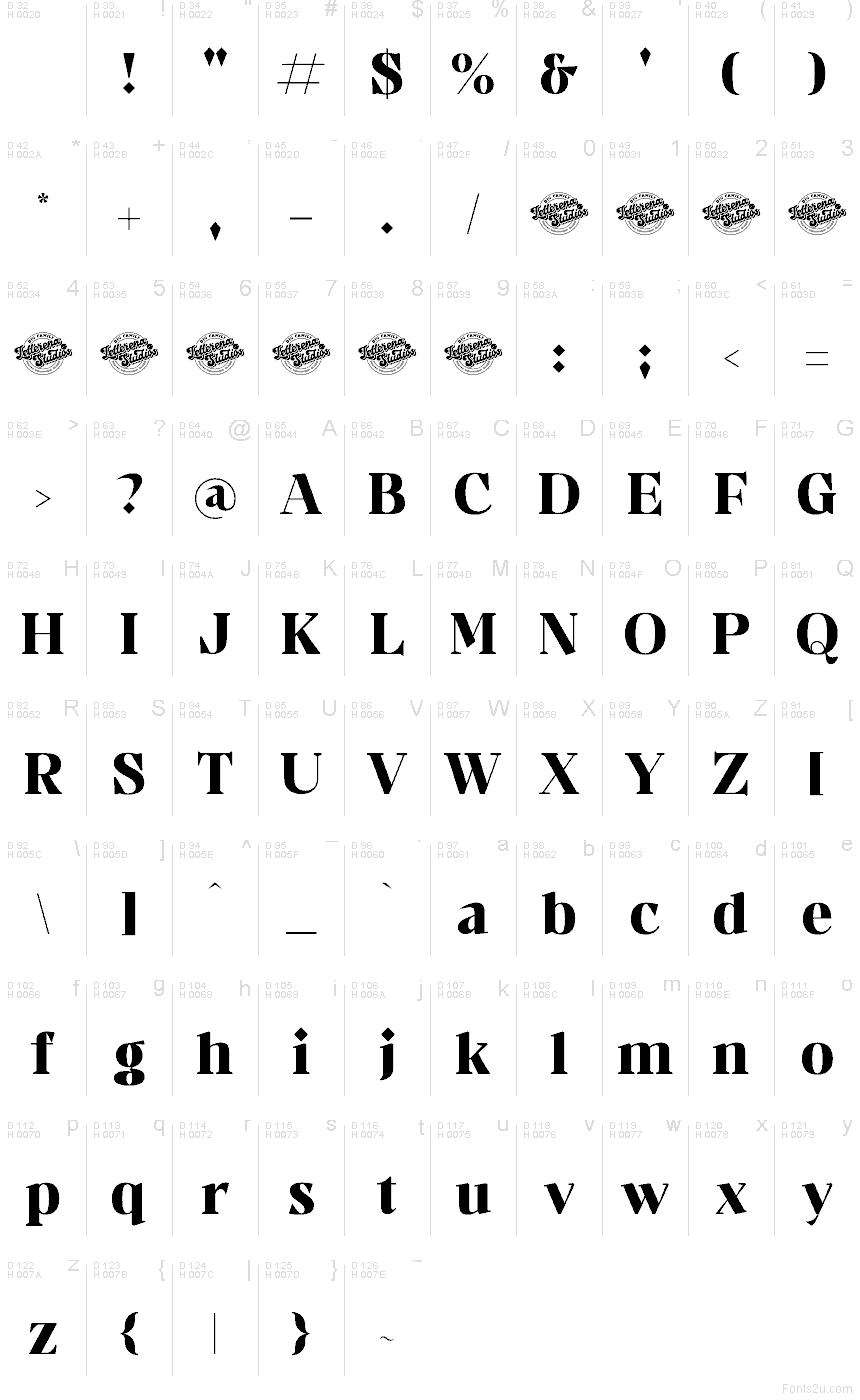 Základná latinka - Znaková sada