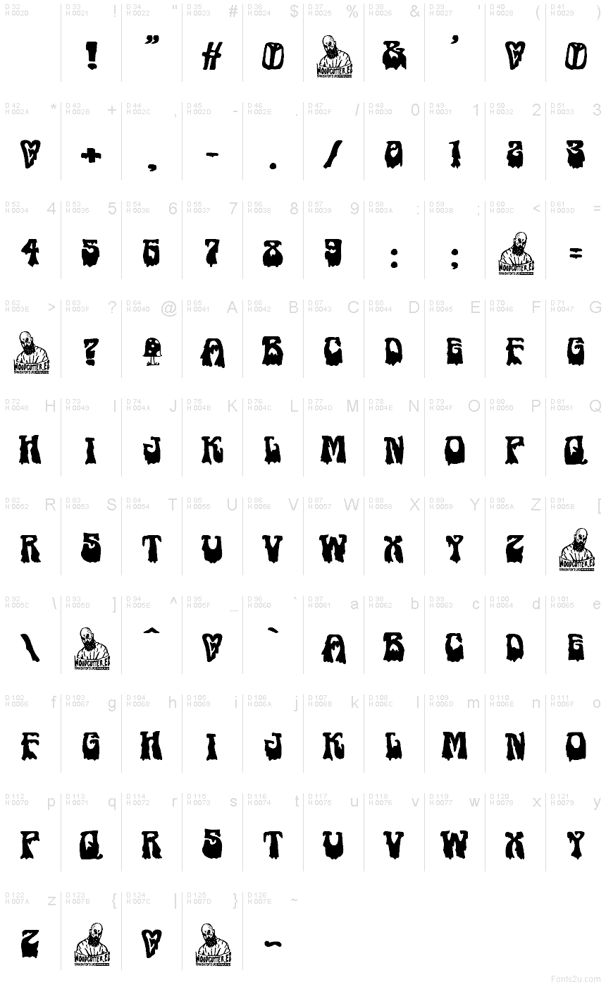 Базовая латиница - Таблица символов