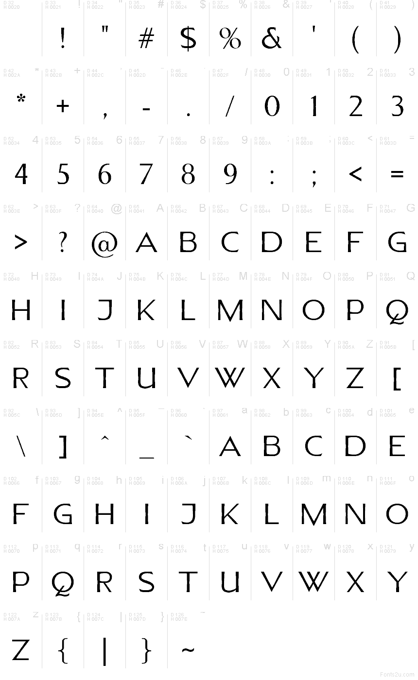 Basis-Lateinisch - Zeichentabelle