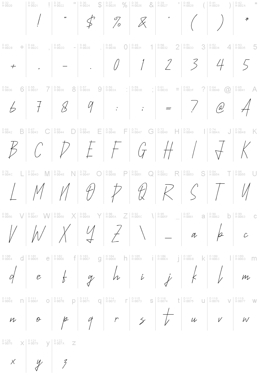 Maletta Font Fonts2u maletta-font-fonts2u