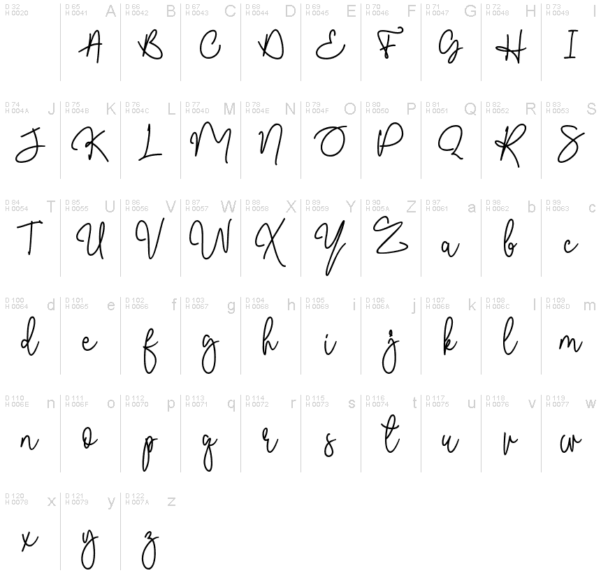 Basic Latin - charmap