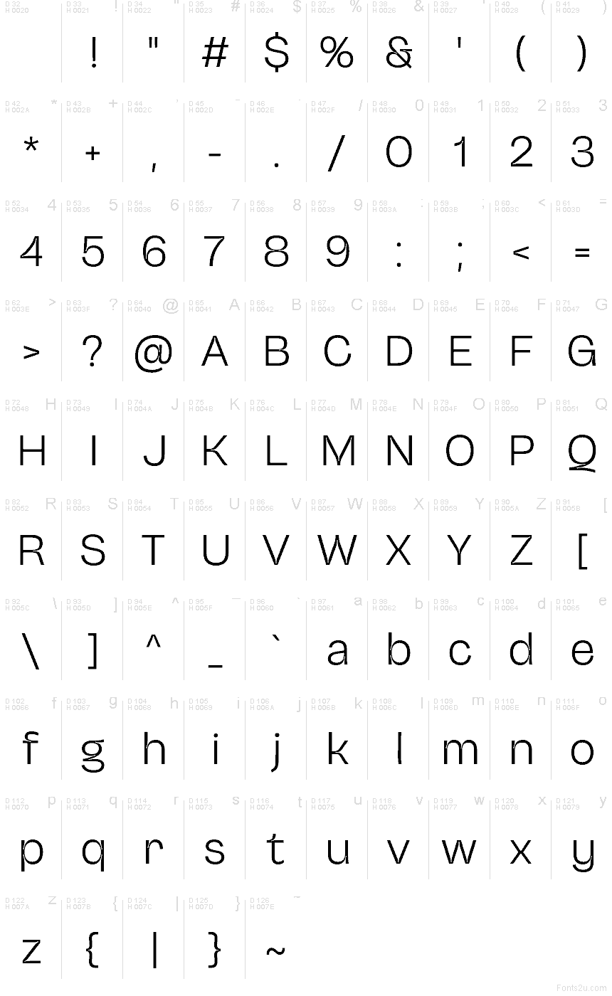 Базова латиниця - Таблиця символів