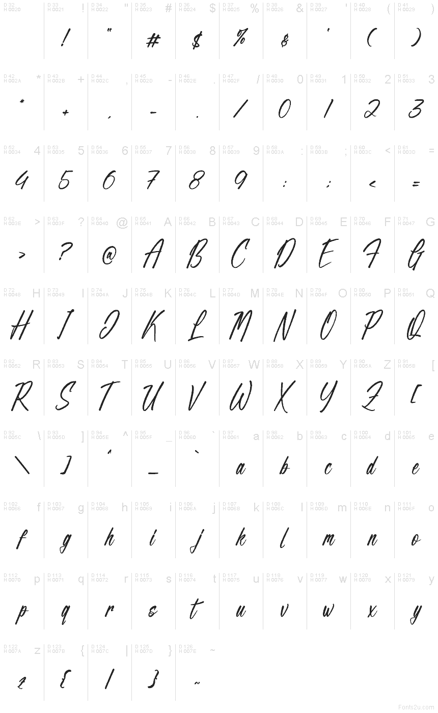 Базовая латиница - Таблица символов
