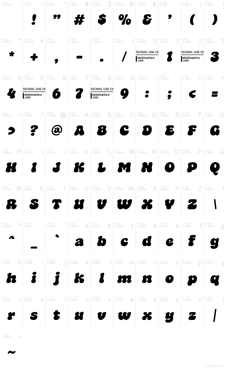 Latin de base - Table de caractères