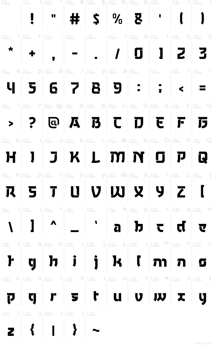 Základná latinka - Znaková sada