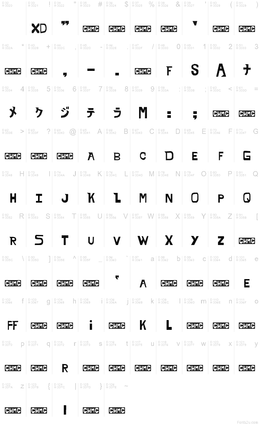 Basic Latin - charmap