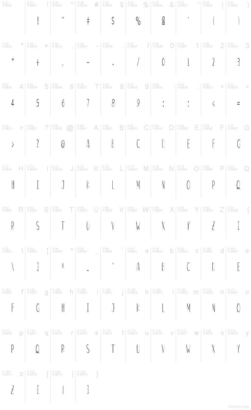 Latin de base - Table de caractères