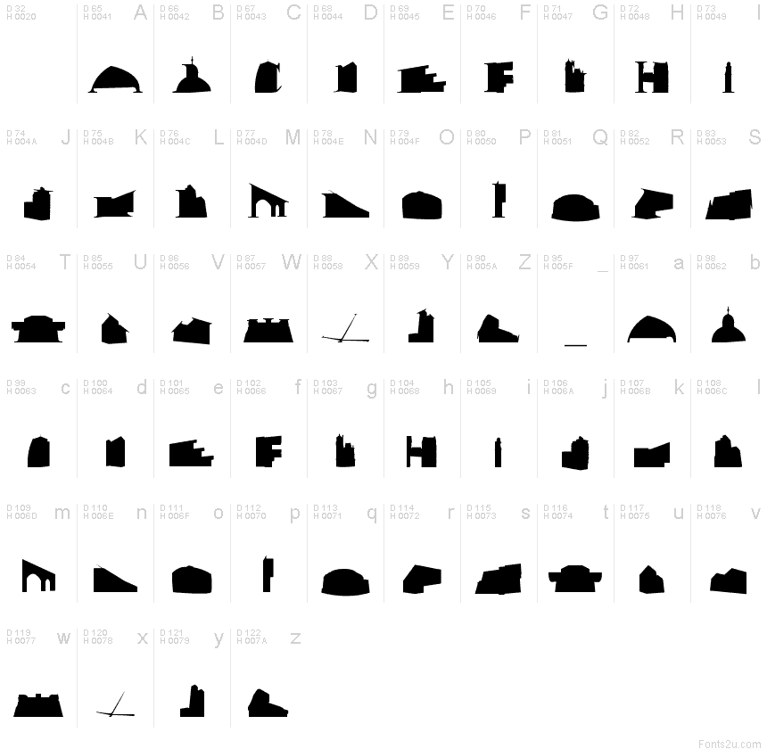 Basic Latin - charmap