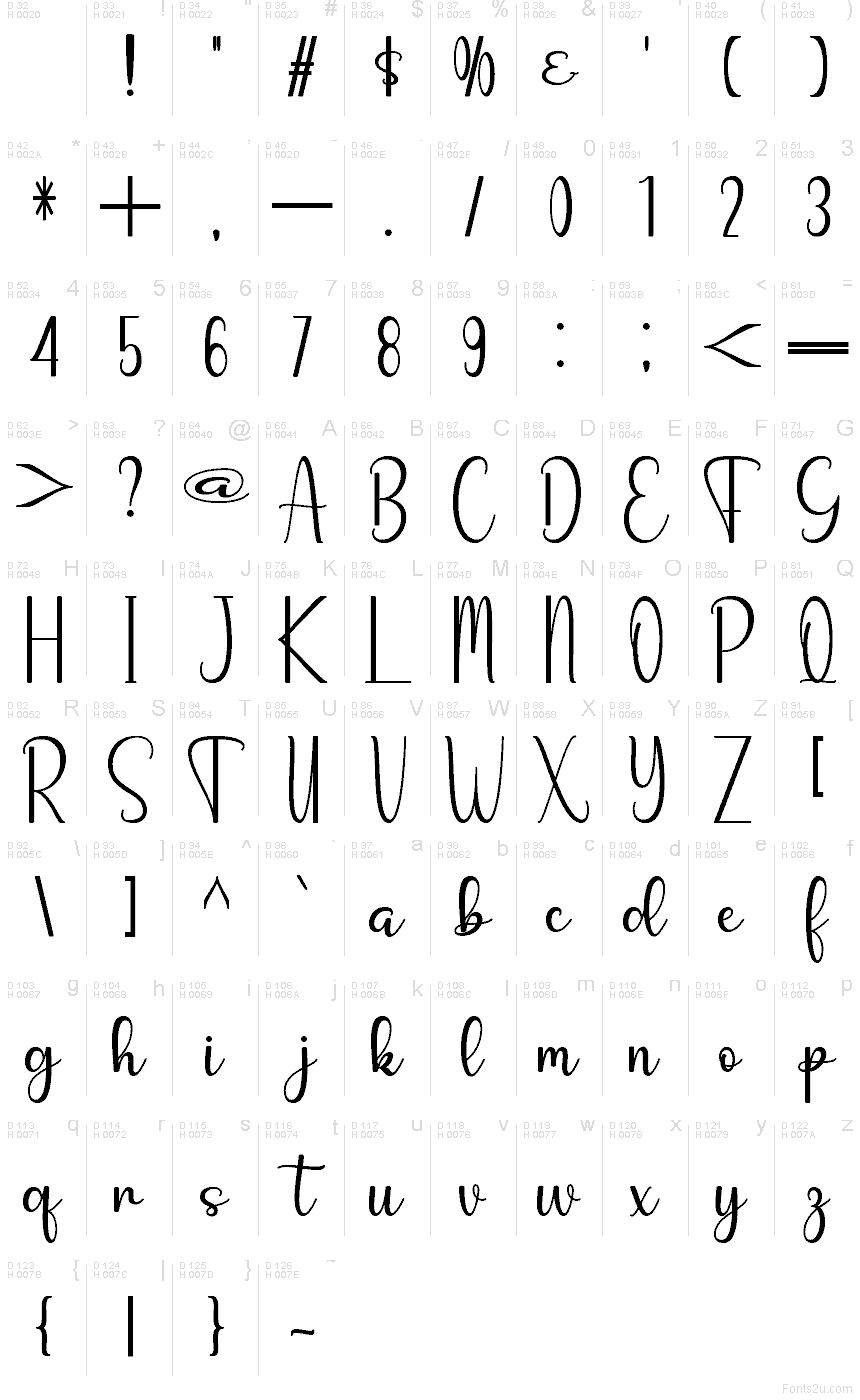 Latin de base - Table de caractères