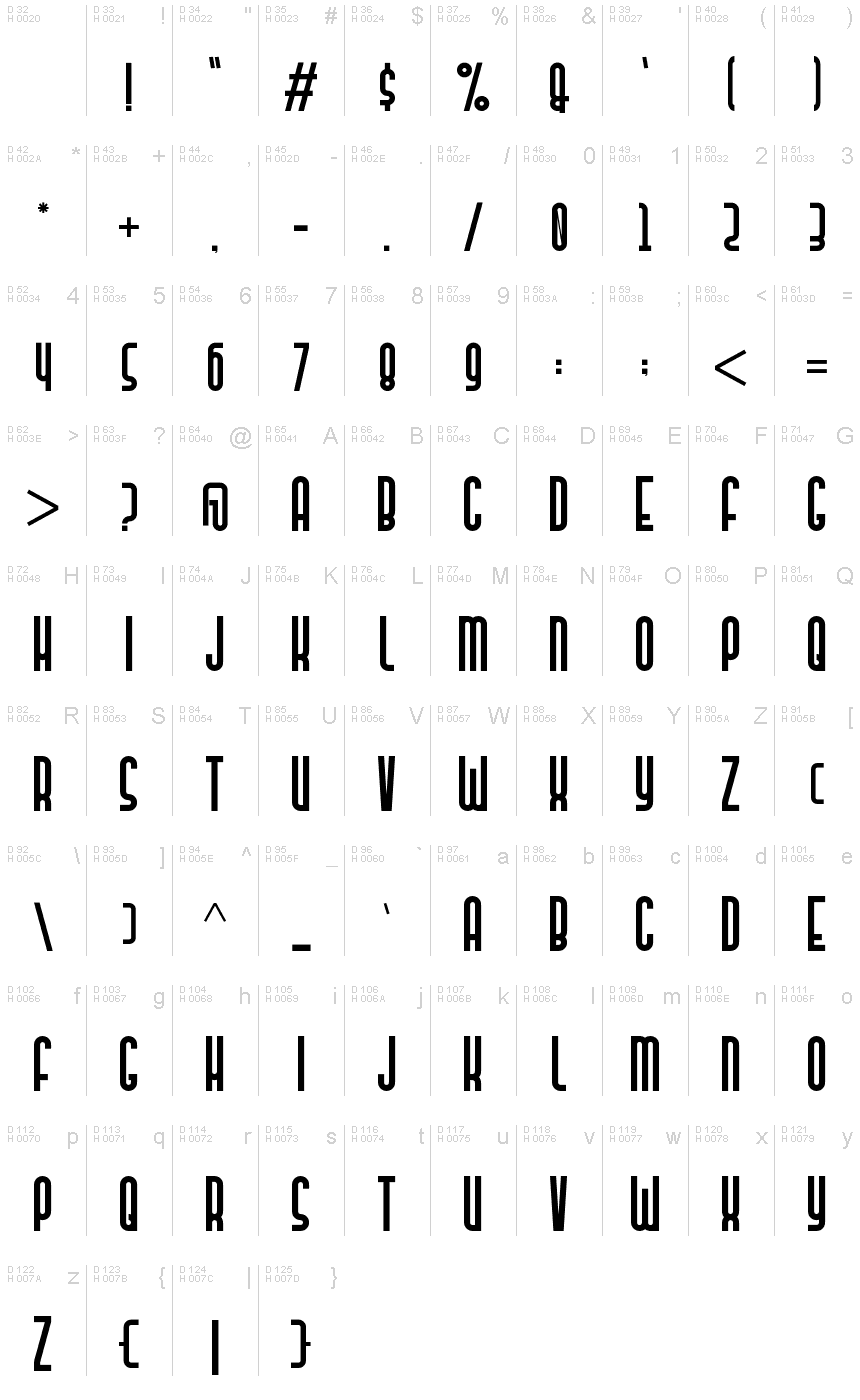 Basic Latin - charmap