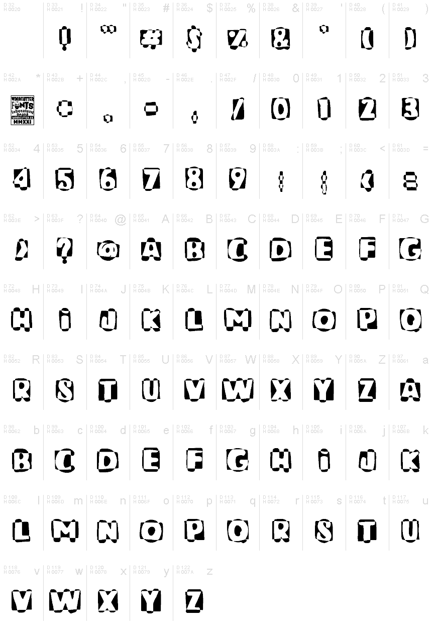 基本ラテン文字 - 文字マップ