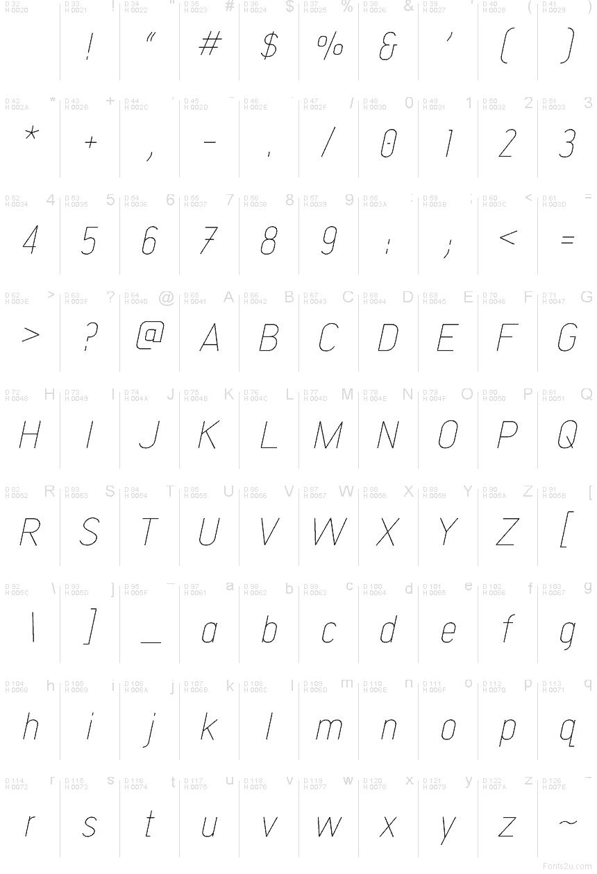 Latin de base - Table de caractères