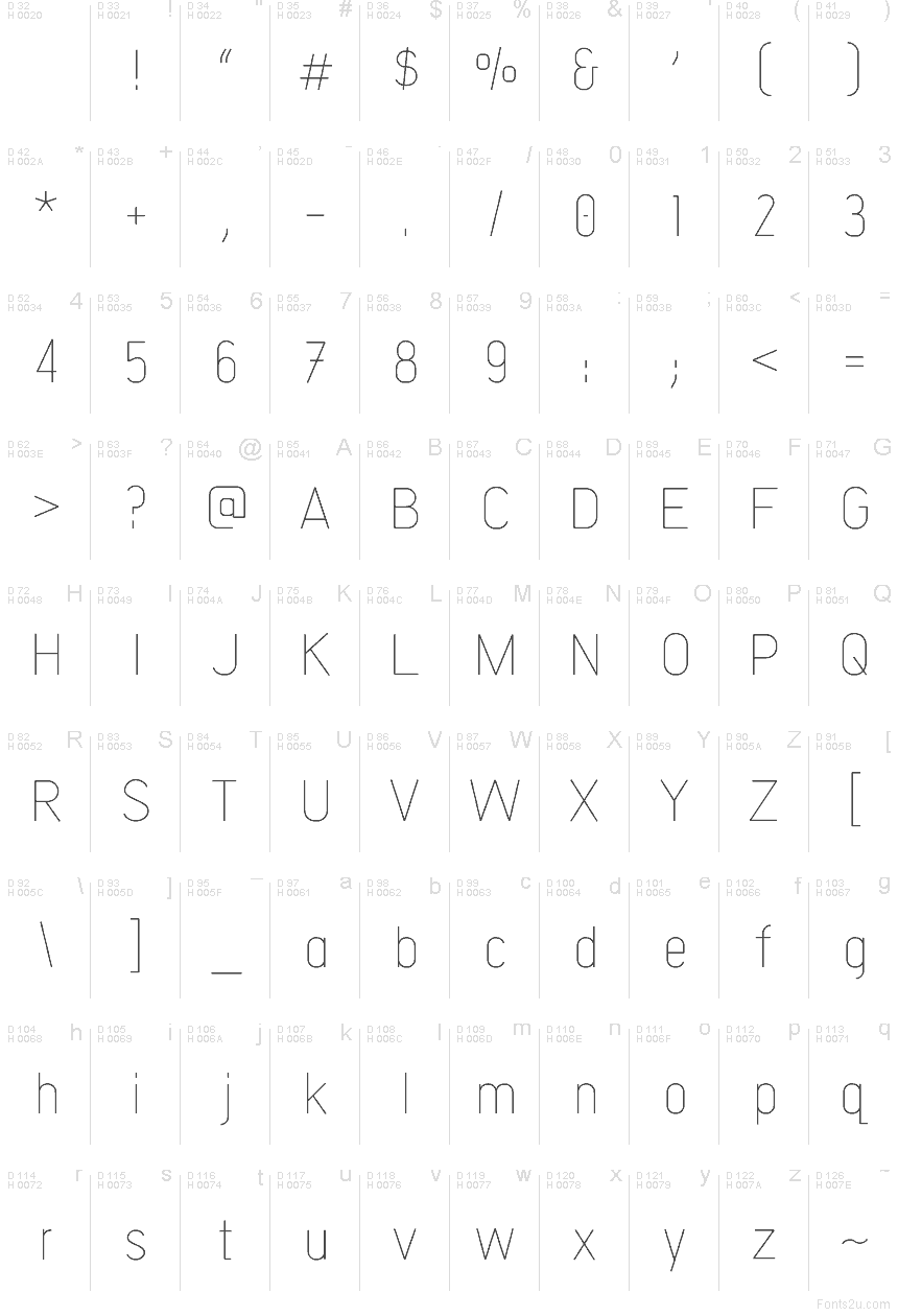 Latin de base - Table de caractères