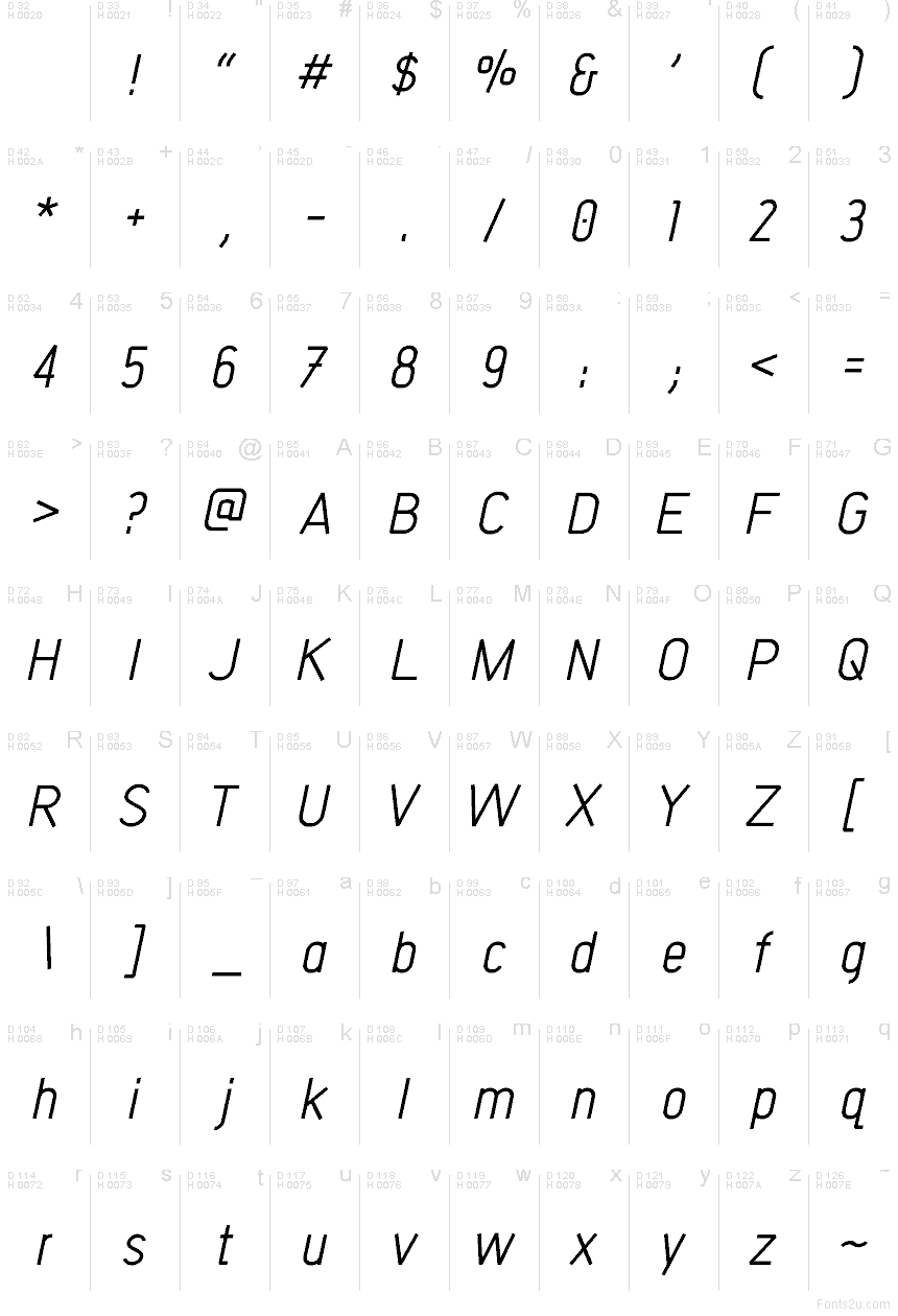 Latin de base - Table de caractères