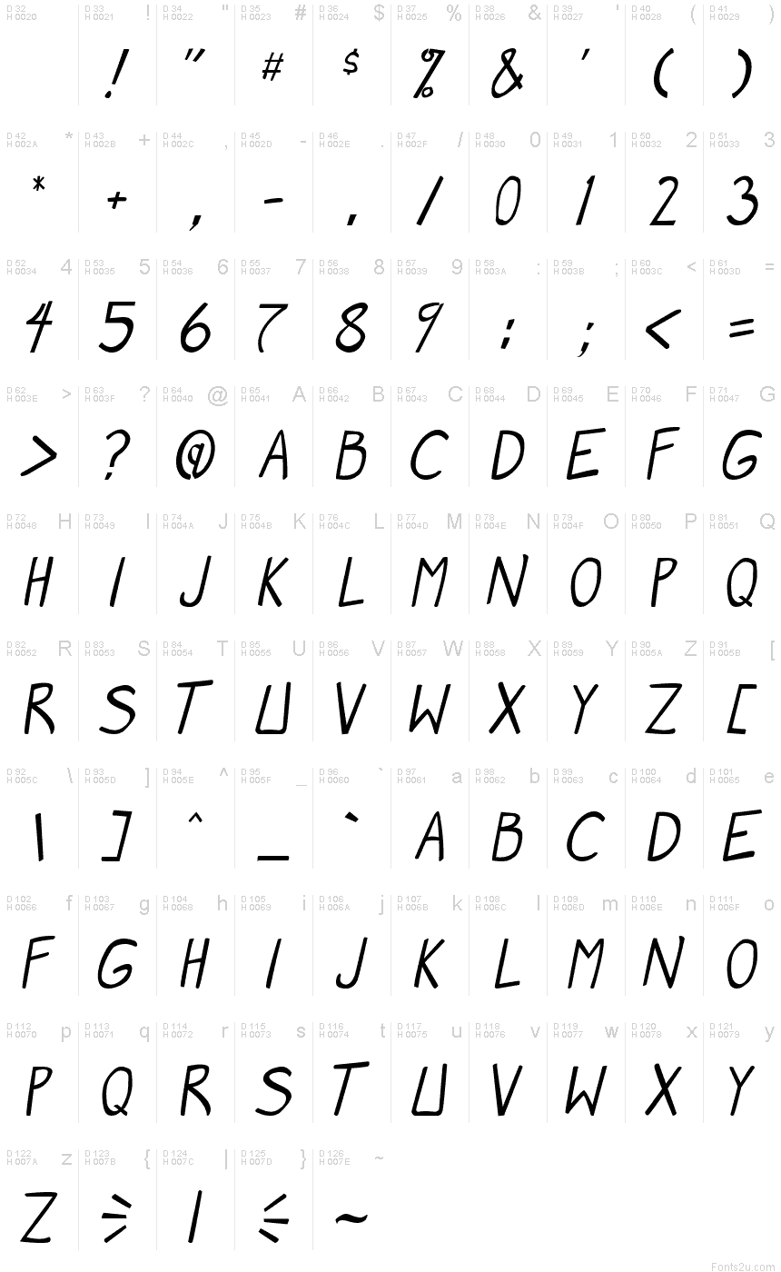 Latin de base - Table de caractères
