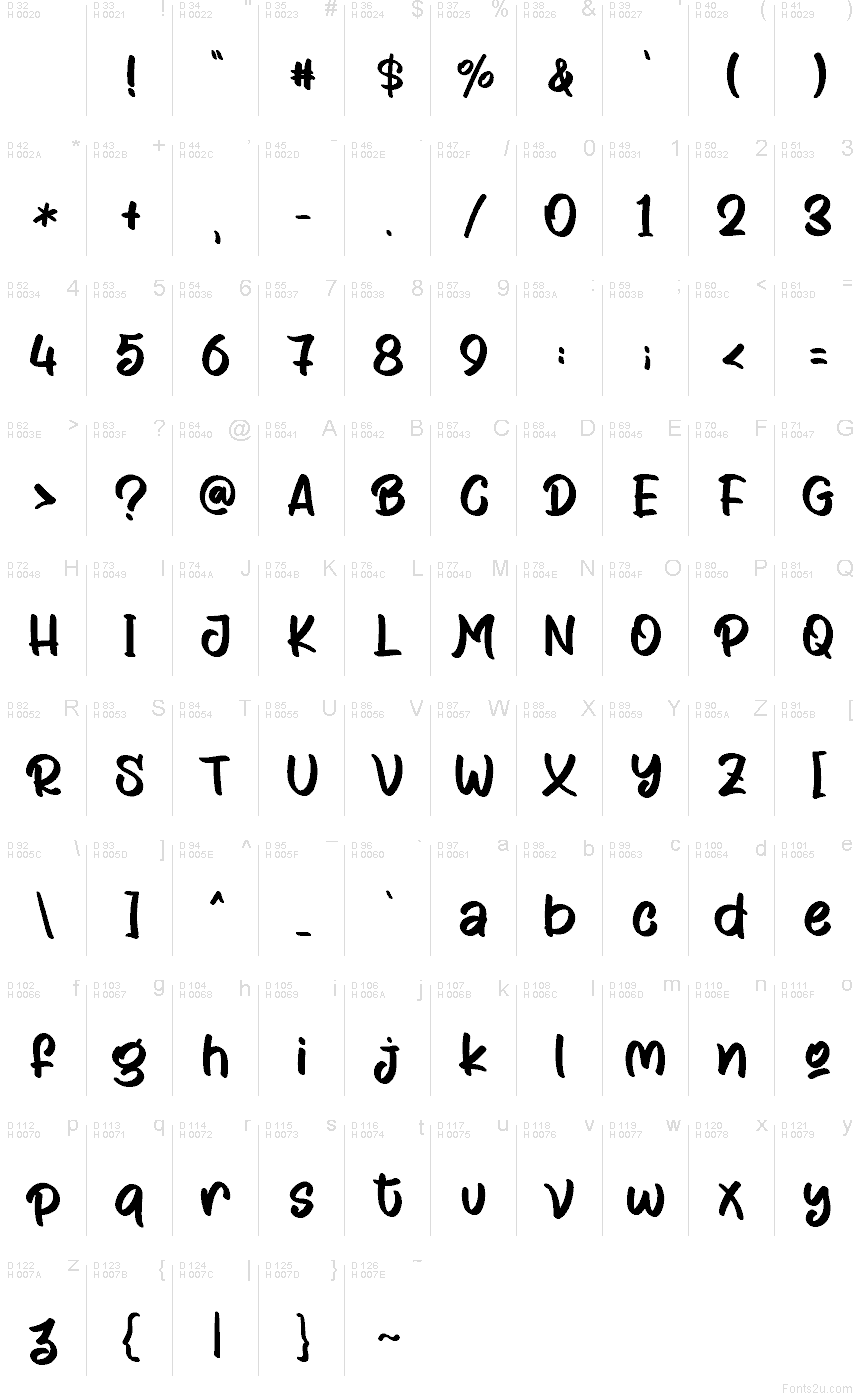 Basic Latin - charmap