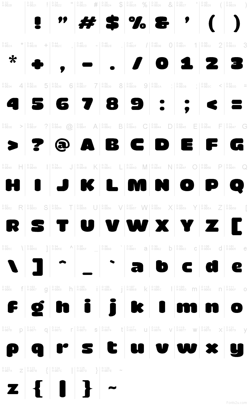 Базовая латиница - Таблица символов