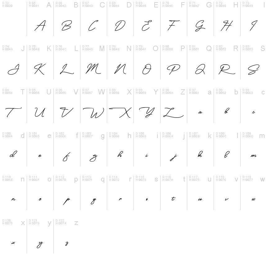 Basic Latin - charmap