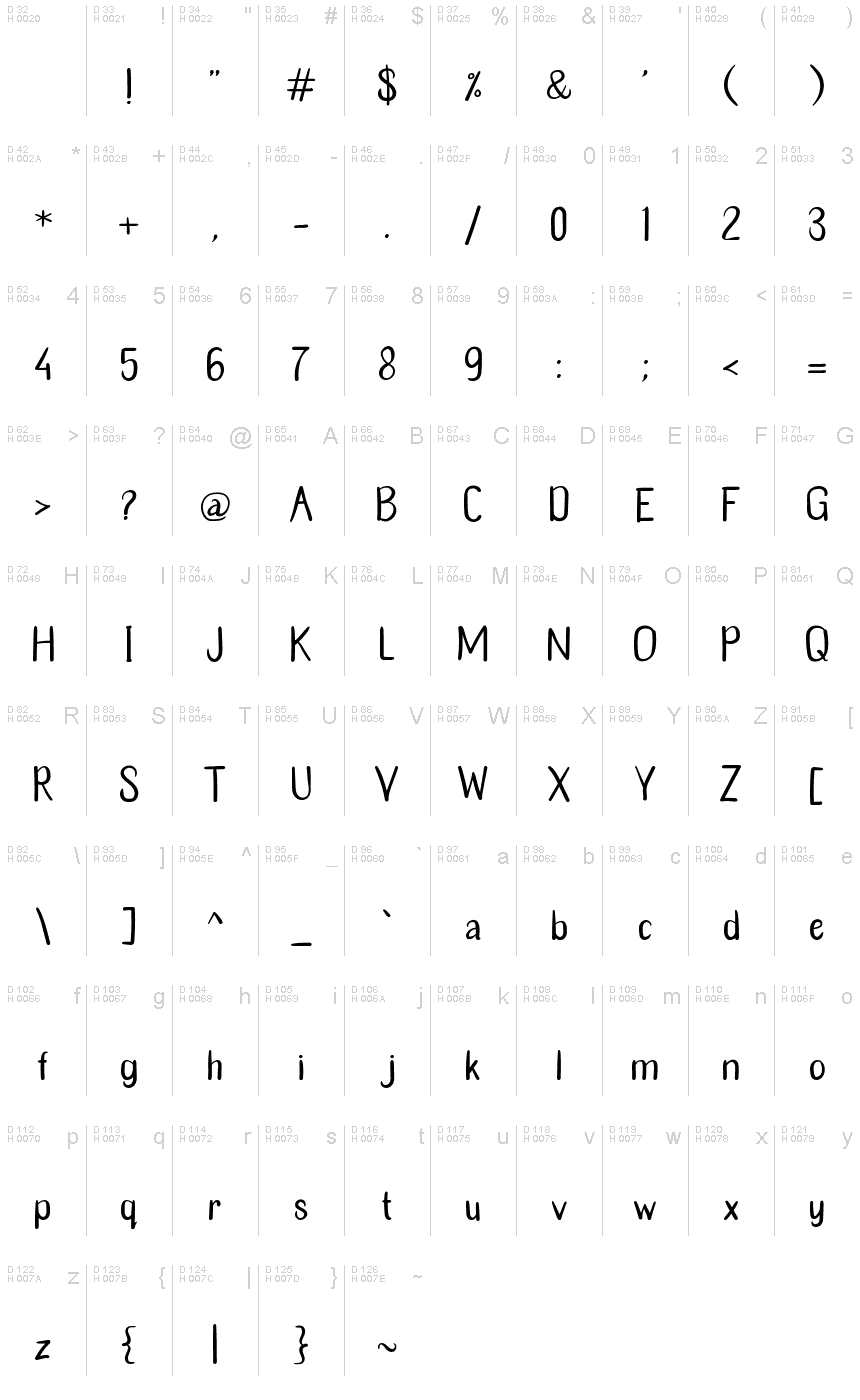 Latin de base - Table de caractères