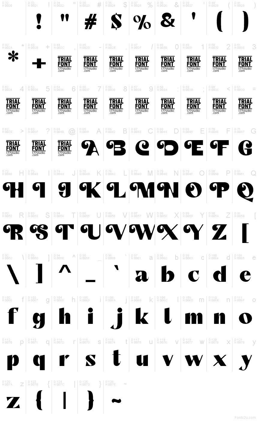 基本ラテン文字 - 文字マップ