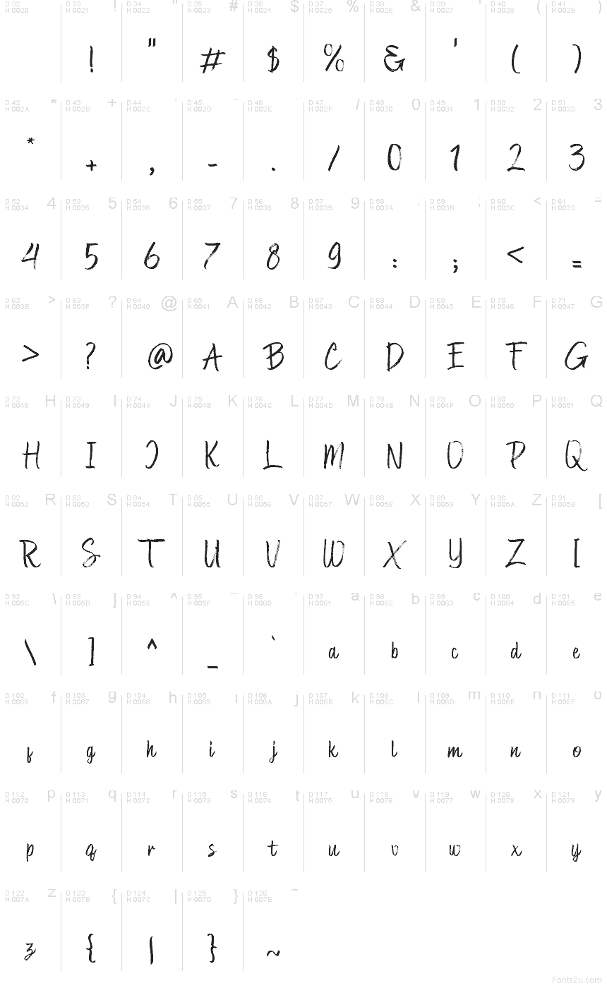Latin de base - Table de caractères
