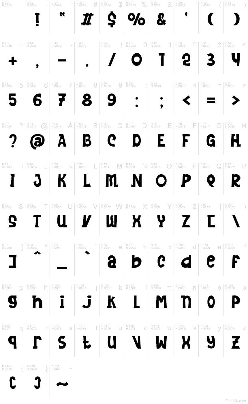 Základní latinka - Tabulka znaků