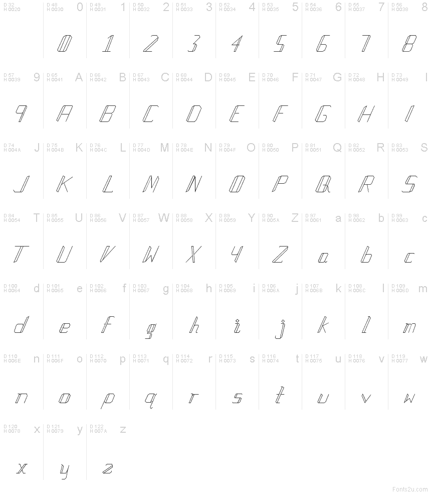 Basic Latin - charmap