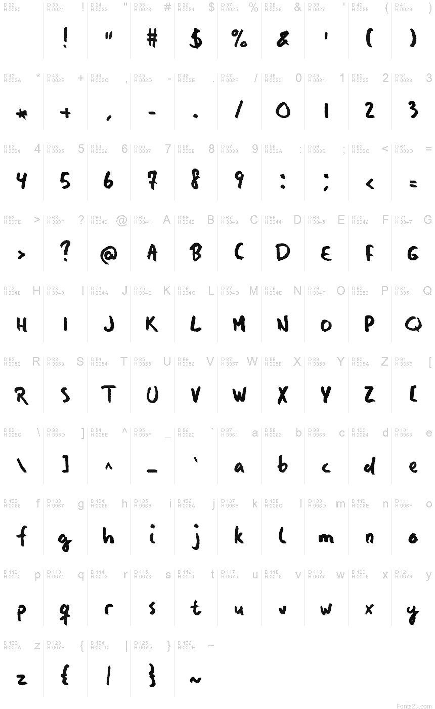 Basis-Lateinisch - Zeichentabelle