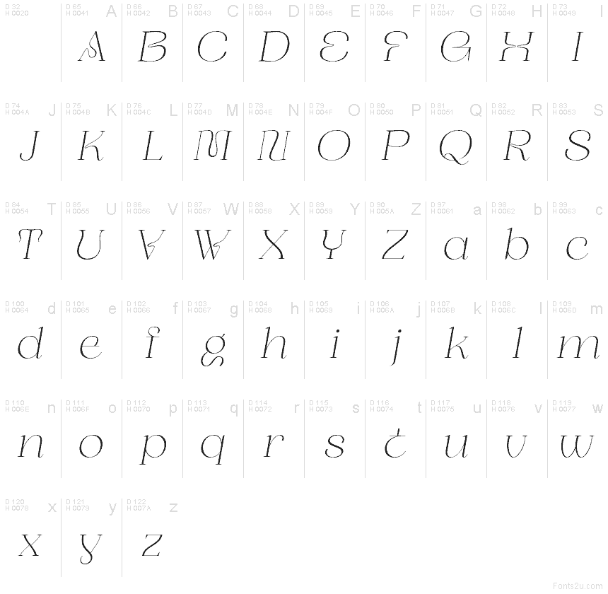 Basic Latin - charmap