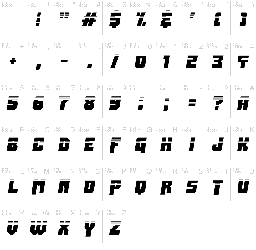 Basic Latin - charmap