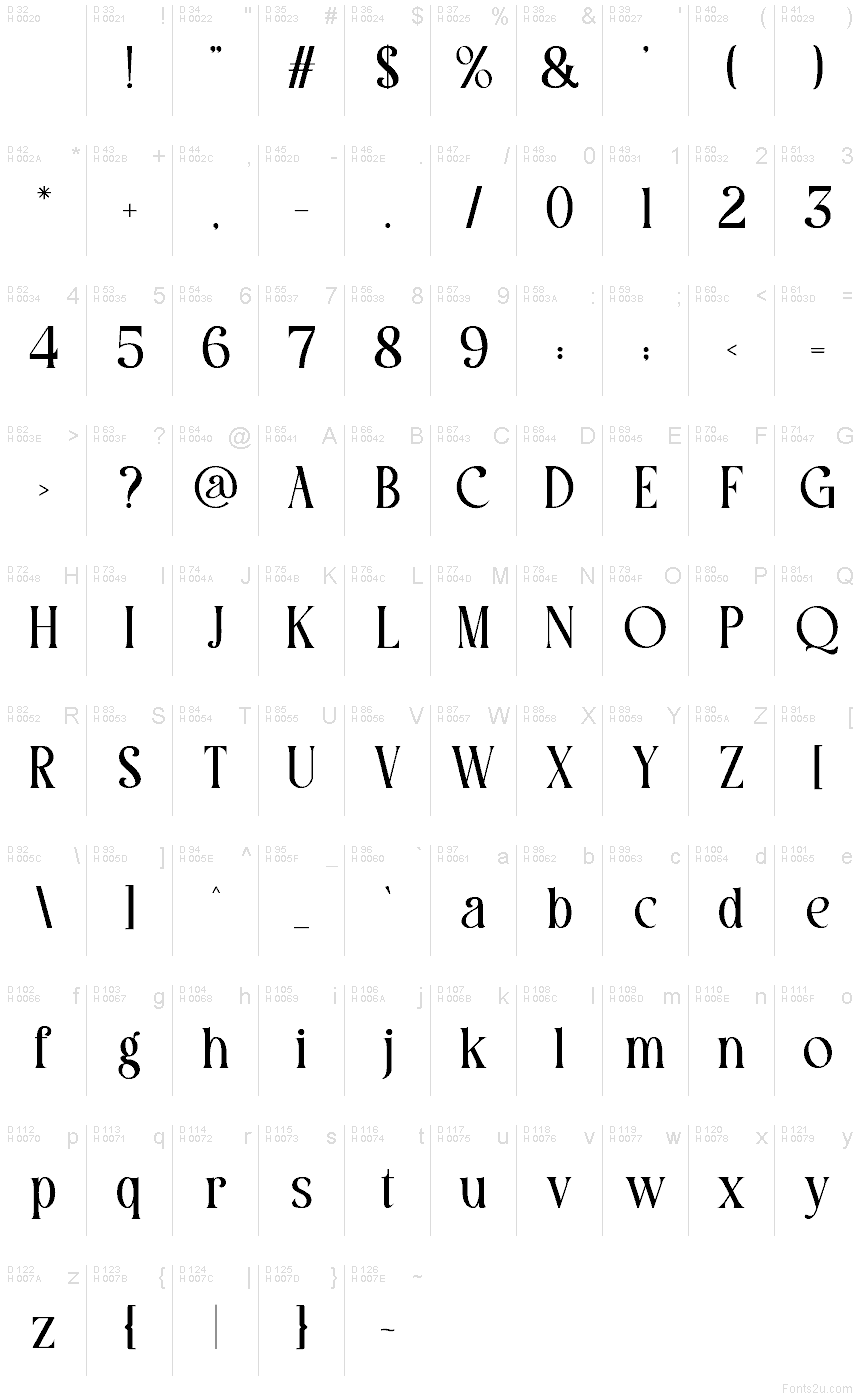 Basic Latin - charmap