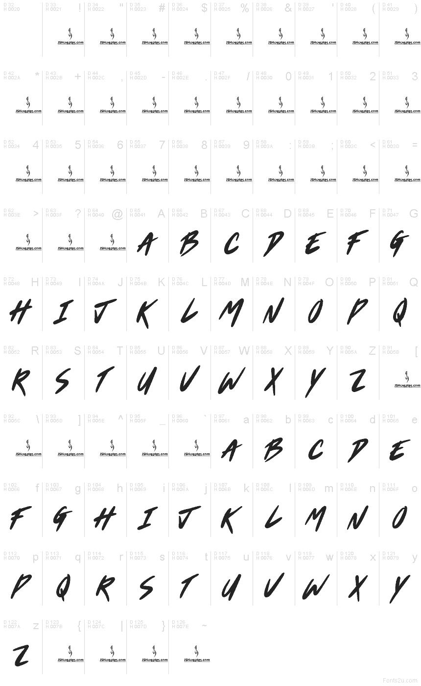 基本ラテン文字 - 文字マップ
