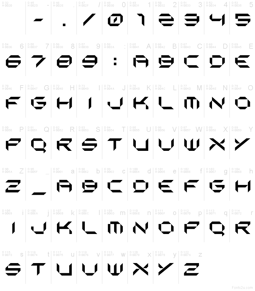 Базовая латиница - Таблица символов