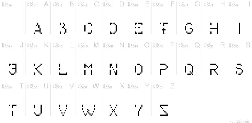基本拉丁字母 - 字符地图