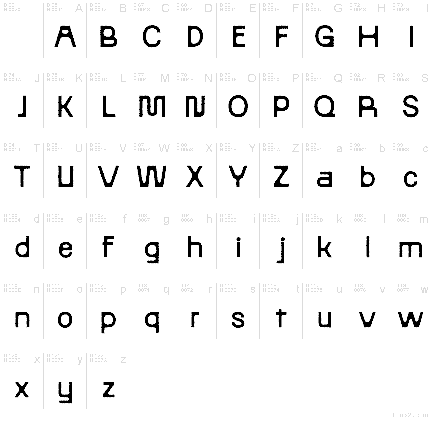 Basic Latin - charmap