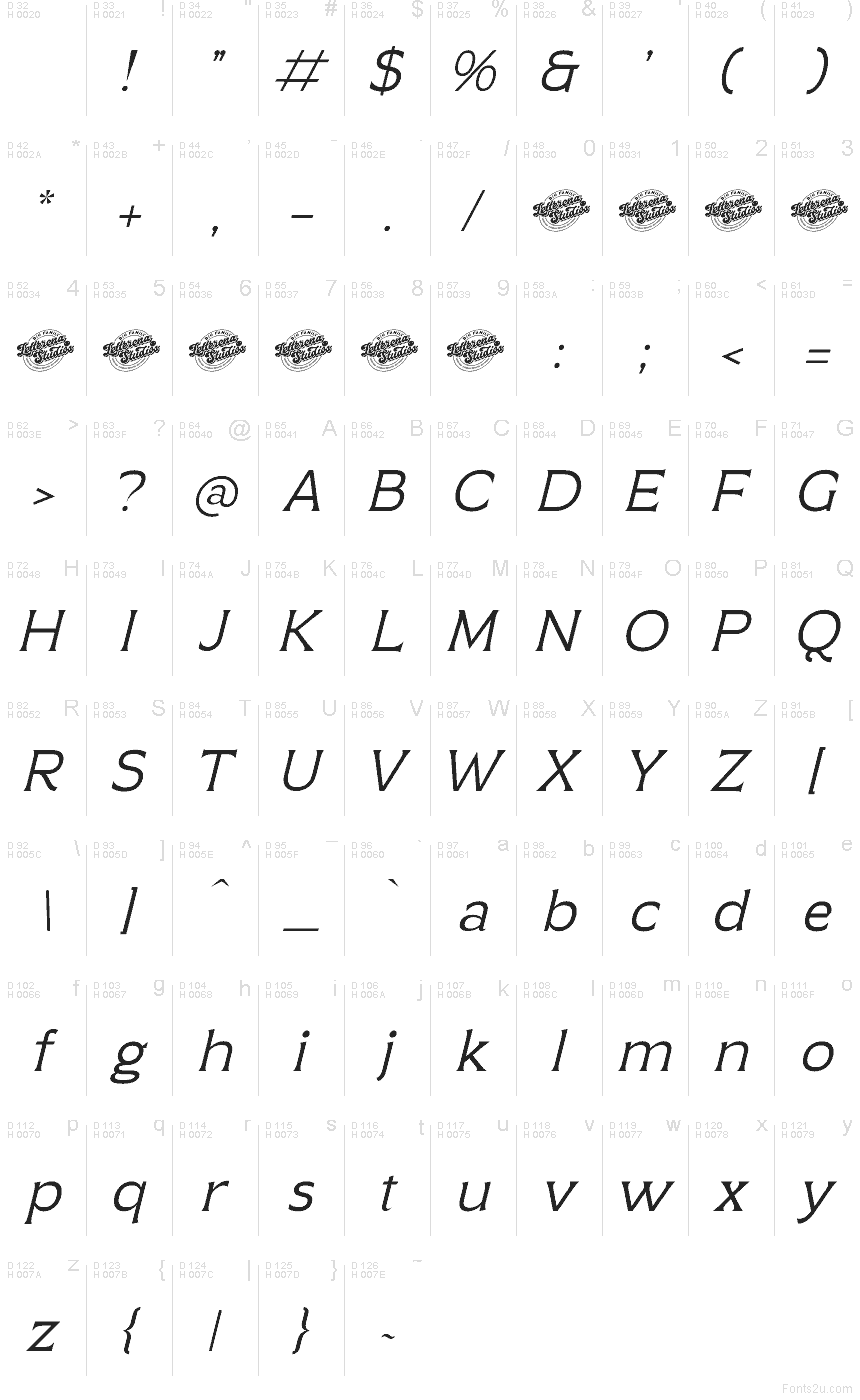 Latim básico - Mapa de caracteres