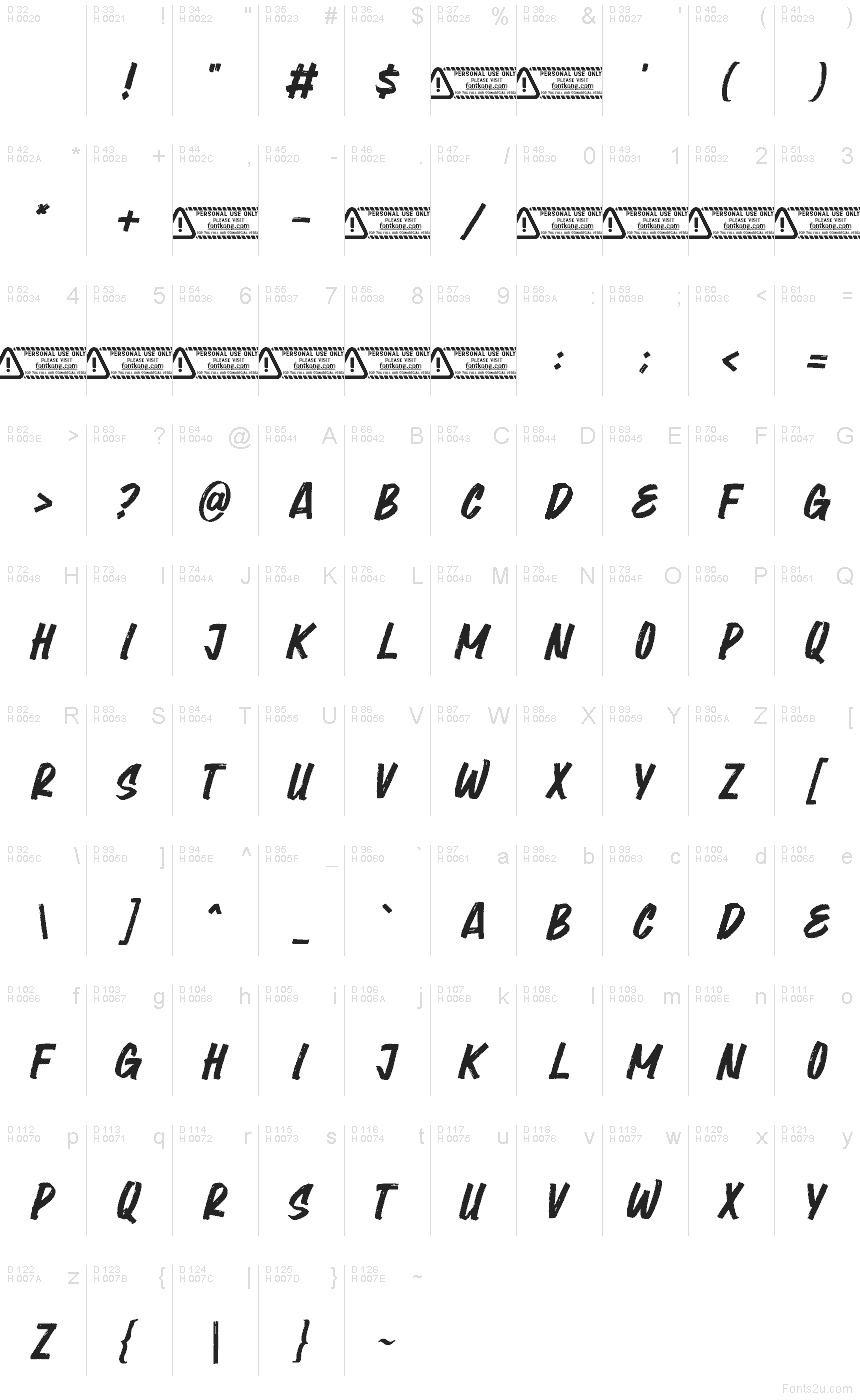 基本拉丁字母 - 字符地图