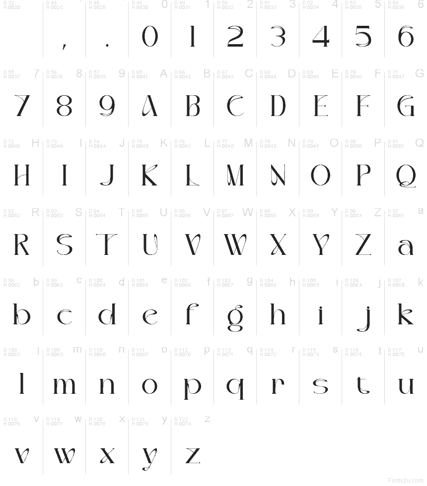 Základní latinka - Tabulka znaků