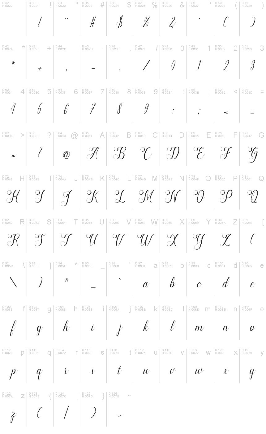 Basic Latin - charmap