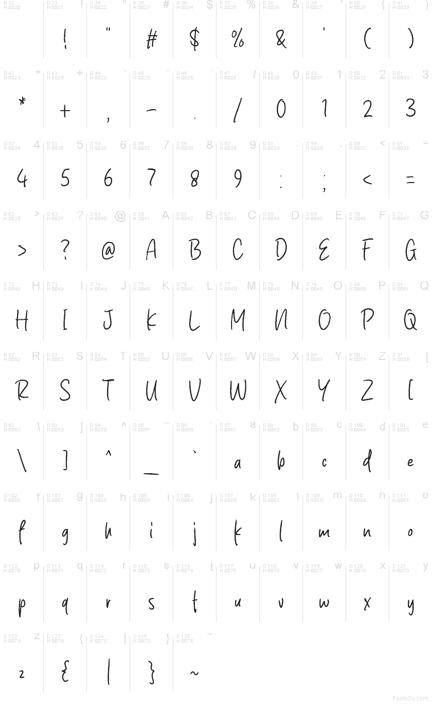 Базовая латиница - Таблица символов