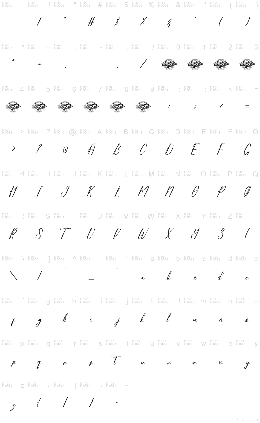Basic Latin - charmap