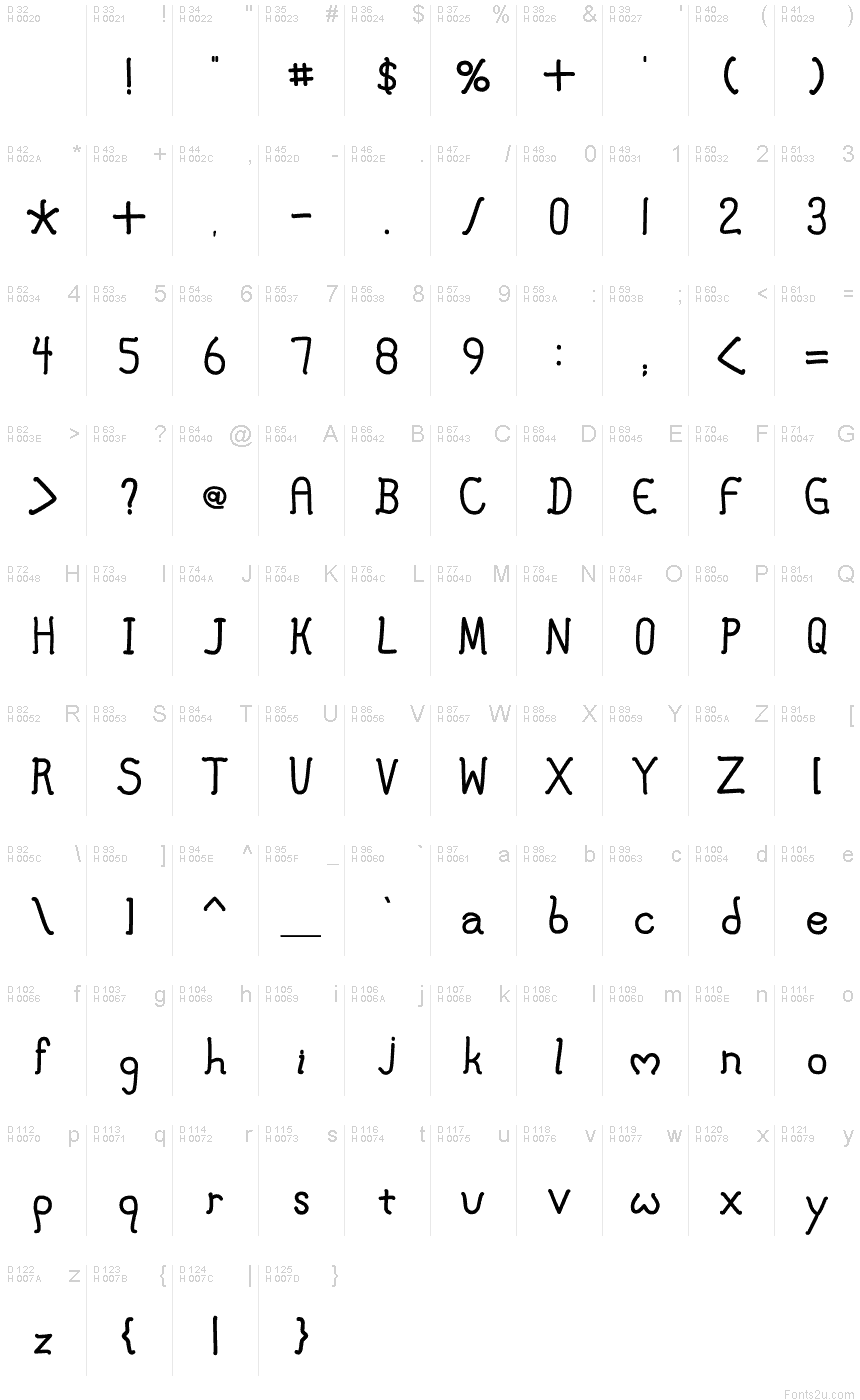 Latin de base - Table de caractères