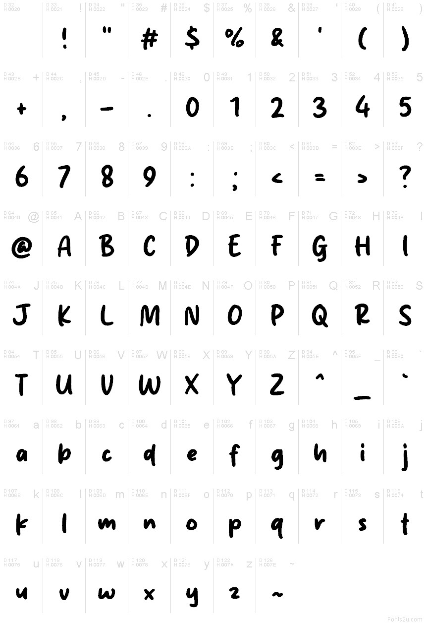 Latín básico - Mapa de caracteres