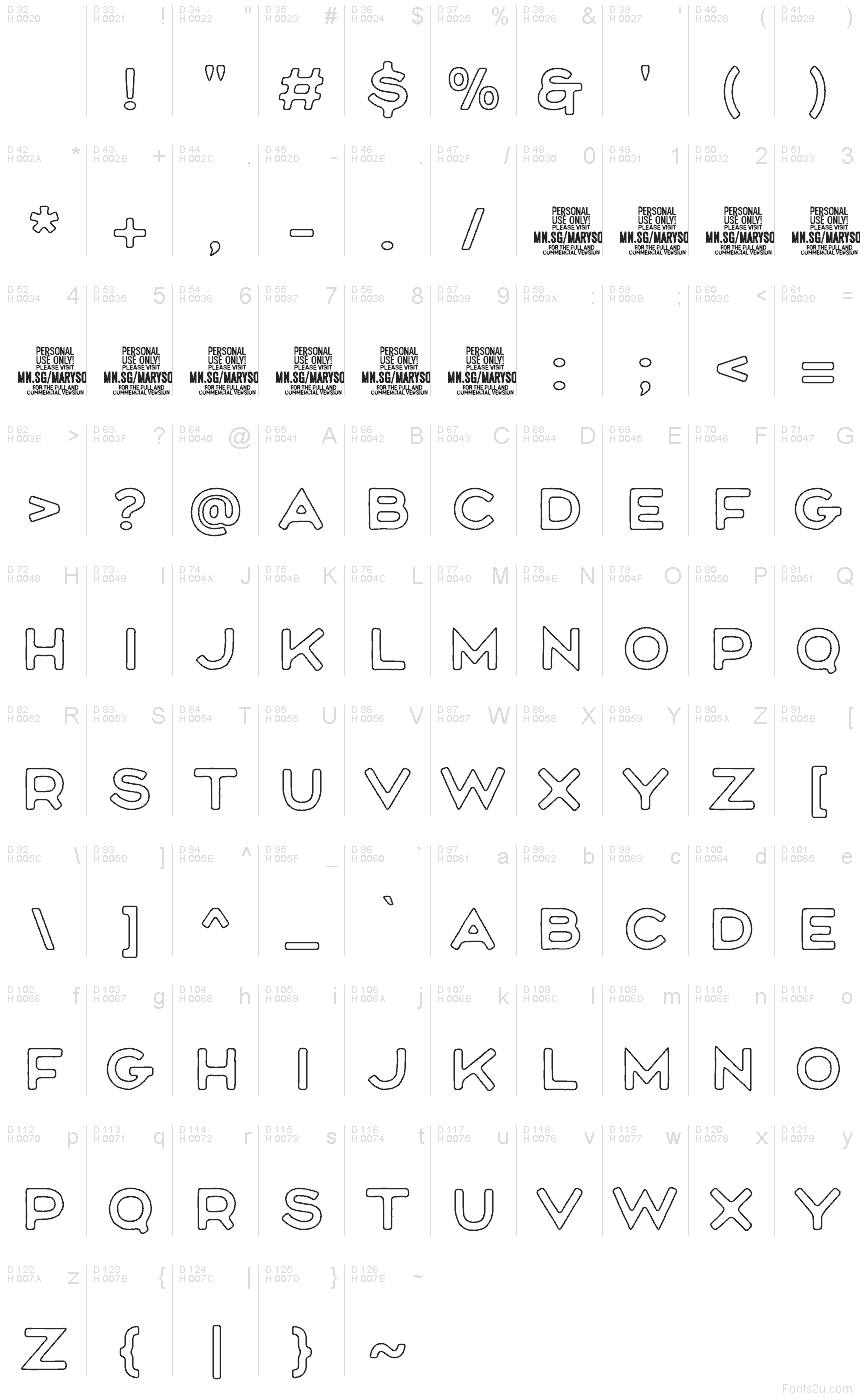Latín básico - Mapa de caracteres