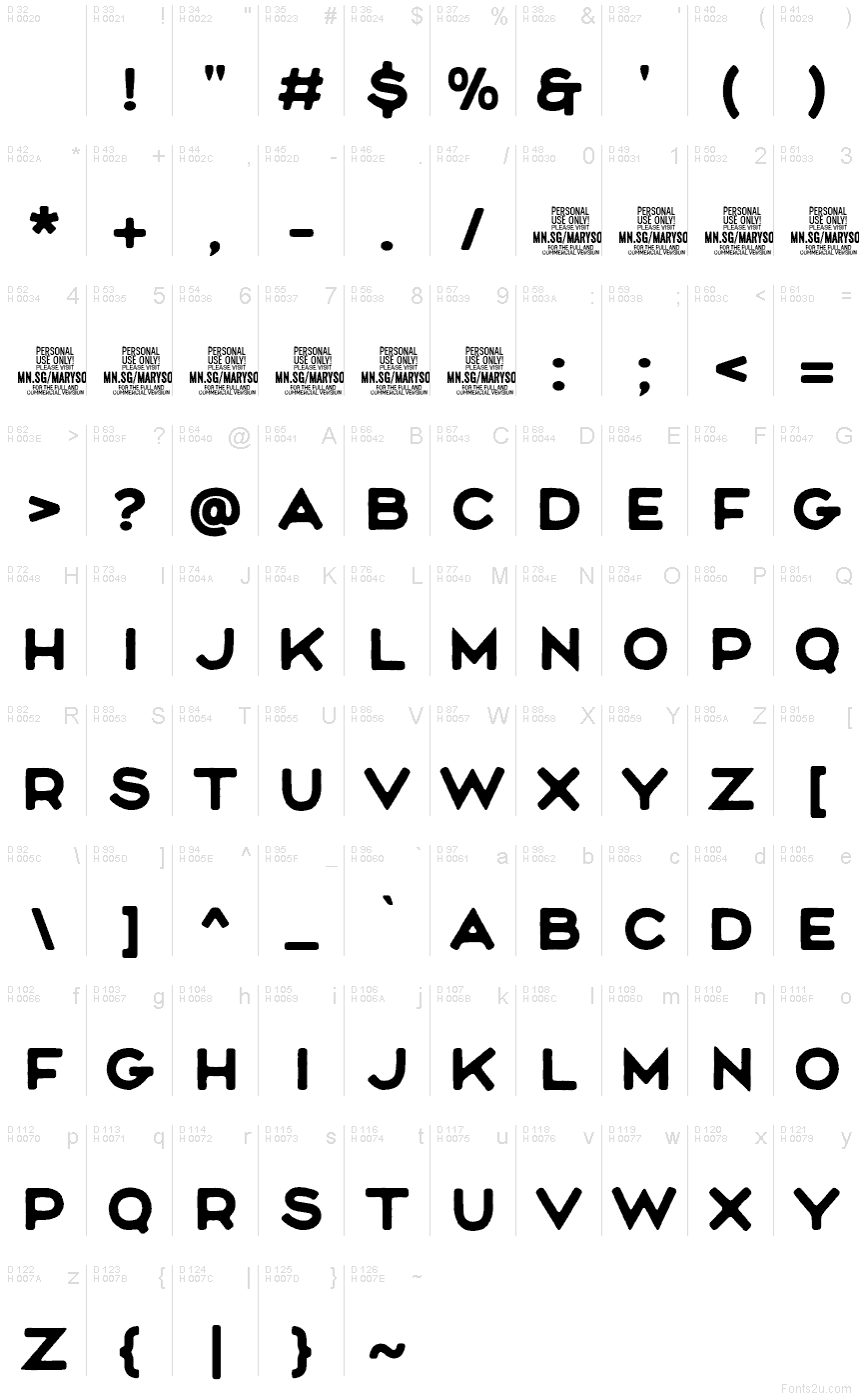 基本ラテン文字 - 文字マップ