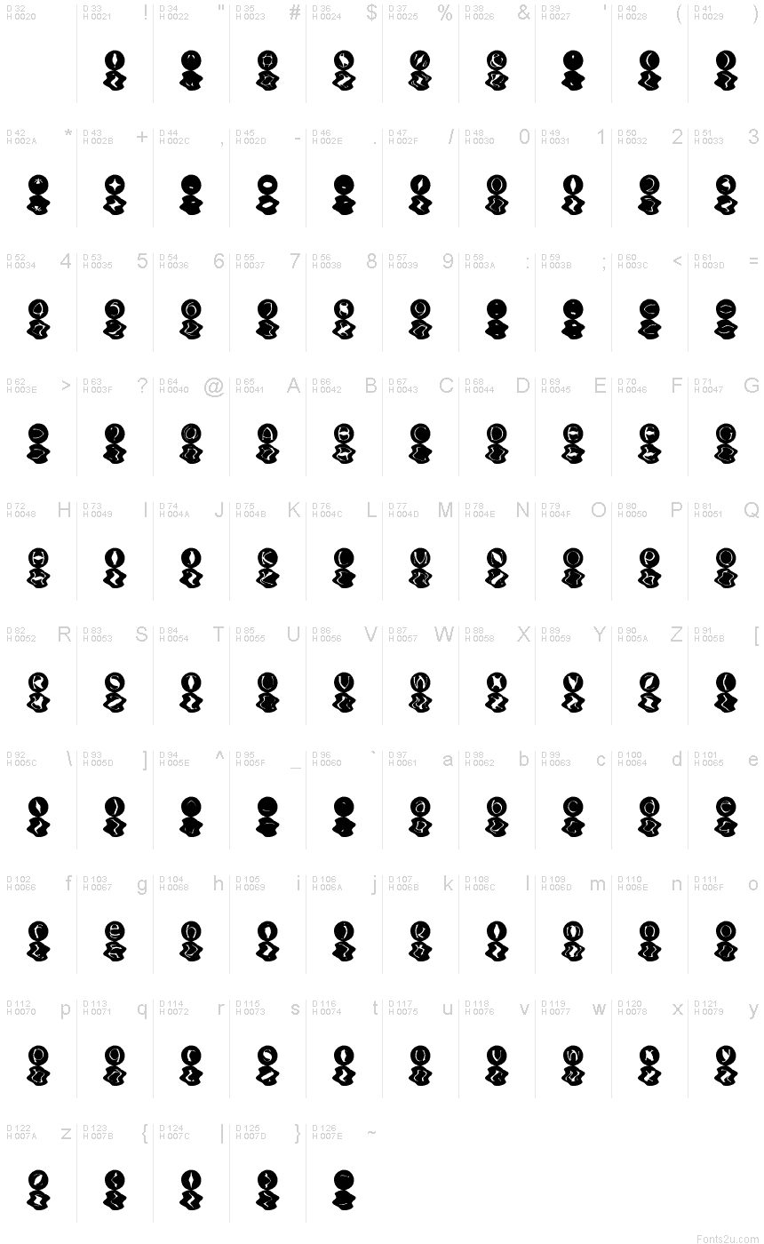 Basic Latin - charmap